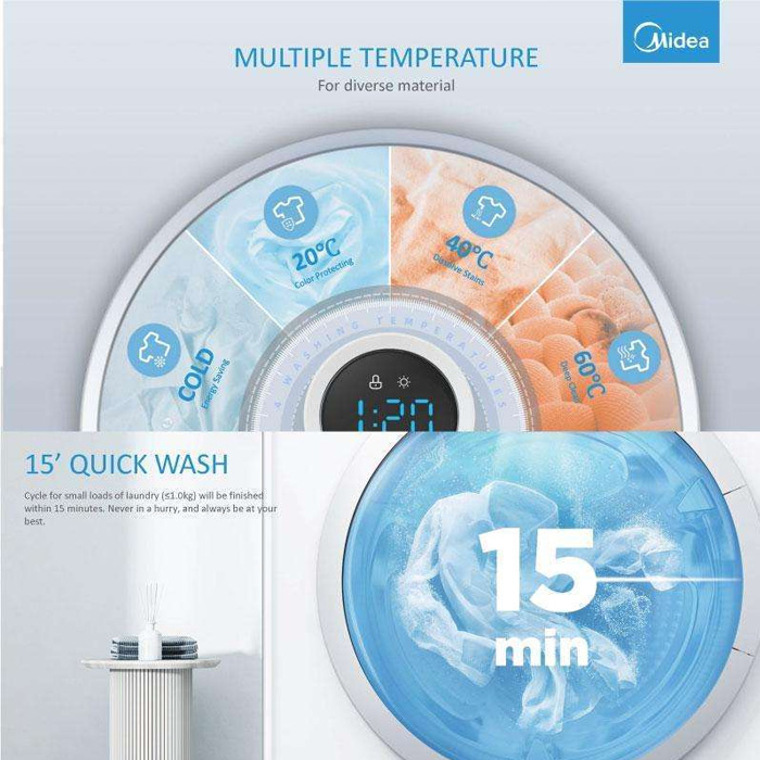 Midea Mesin Cuci 1 Tabung Front Loading  7.5 Kg - MF100W75 | MF100-W75